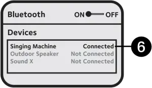 SMC2035 - Operations 4