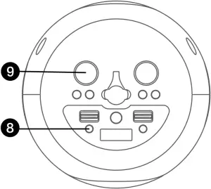 SMC2035 - Operations 5