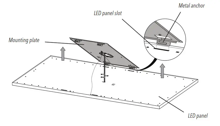 artika FLP14 C MKC Skylight Ultra Thin LED Panel - Locate the slots