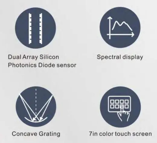 3nh YH1600 Color Haze Meter-fig1