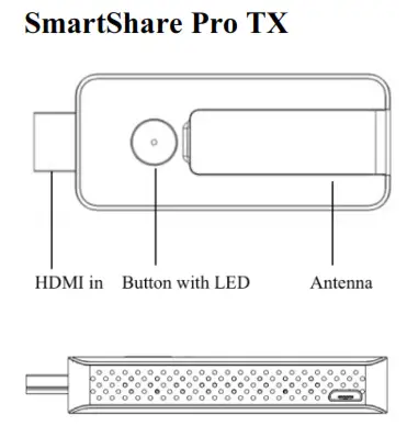 Tevii Technology G102RX SmartShare Mini Wireless Presentation and Collaboration - Overview