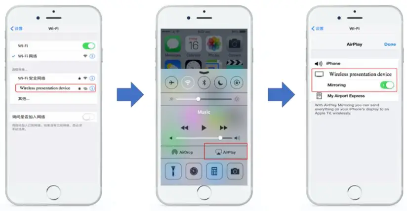 Tevii Technology G102RX SmartShare Mini Wireless Presentation and Collaboration - devices via Airplay