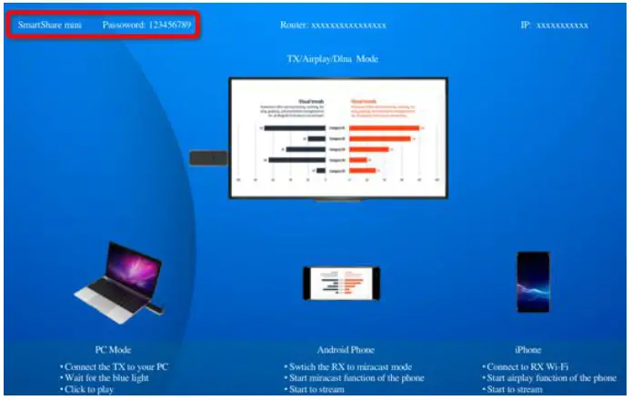 Tevii Technology G102RX SmartShare Mini Wireless Presentation and Collaboration - onnect to internet