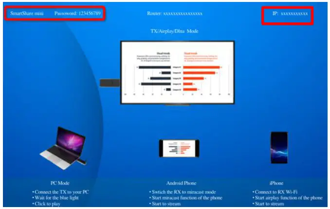 Tevii Technology G102RX SmartShare Mini Wireless Presentation and Collaboration - right upper