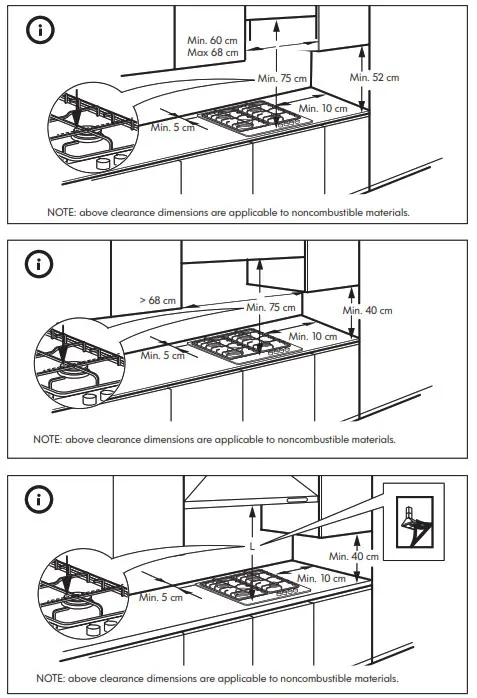 IKEA 002 780 74 SMÅKOKA Gas Hob Stainless Steel - Overview 6