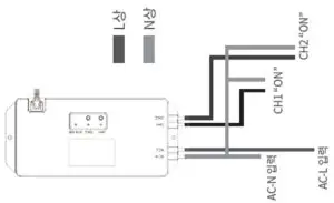 Kyung In Electronics KES T202ES Smart Relay Controller 2 Channel - diagram