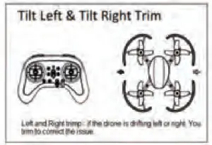 Aircraft Working Direction