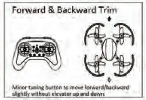 Minor-tuning Operation