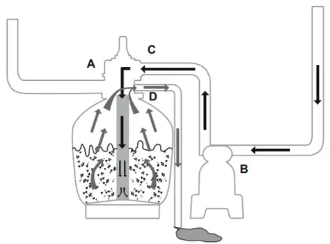 Bestway 58500E Flowclear Pool Pump - Backwash