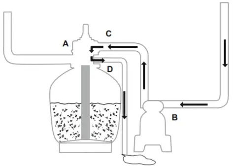 Bestway 58500E Flowclear Pool Pump - Drain