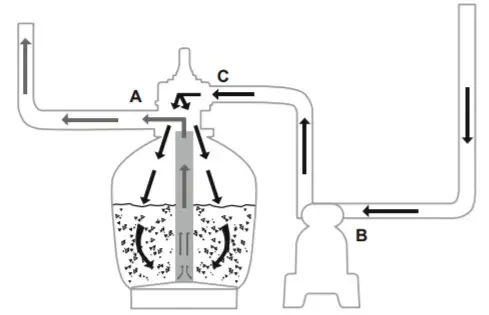 Bestway 58500E Flowclear Pool Pump - Filter