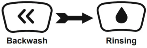 Bestway 58500E Flowclear Pool Pump - IMPORTANT