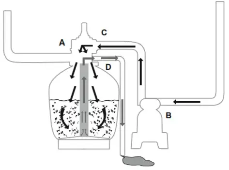 Bestway 58500E Flowclear Pool Pump - Rinse
