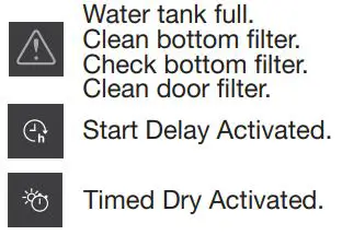 Whirlpool WCD5090JWH Compact Dryer User Guide - LED INDICATORS