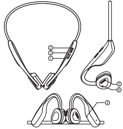 FIG 1 Summary of button functions