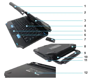 GAMBER JOHNSON ET5X 10 Inch 2-In-1 Attachable Keyboard FIG 1