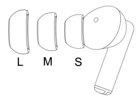 Shenzhenshi Youguangxin Keji Kaifa Youxian Gongsi F02 True Wireless Earbuds Instructions - Choose your Eartips