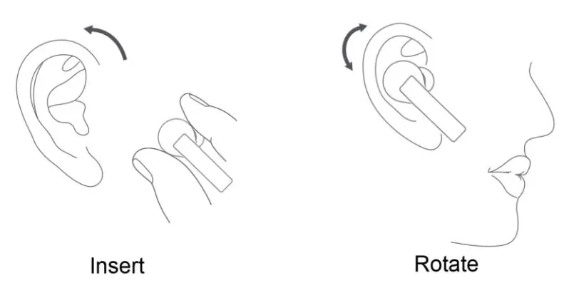 Shenzhenshi Youguangxin Keji Kaifa Youxian Gongsi F02 True Wireless Earbuds Instructions - How to Wear