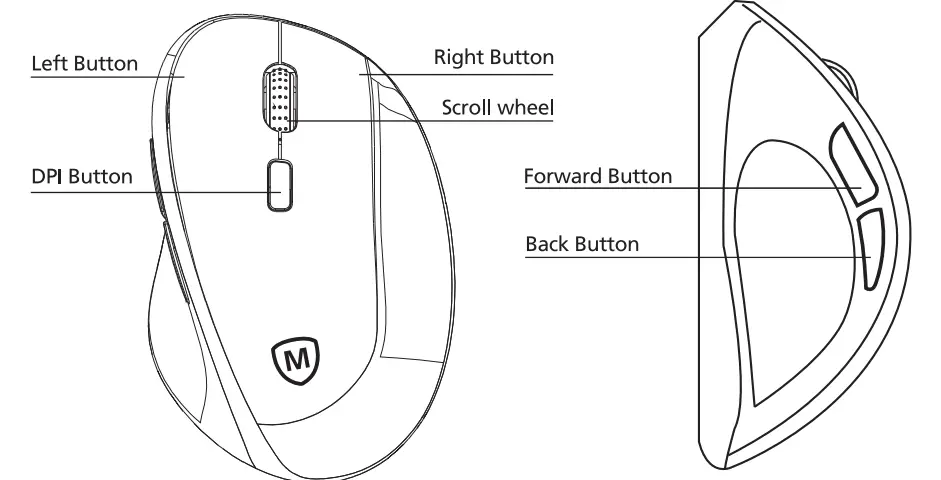 MICROPACK-MP-V01W-Vertical-Mouse-FIG-1