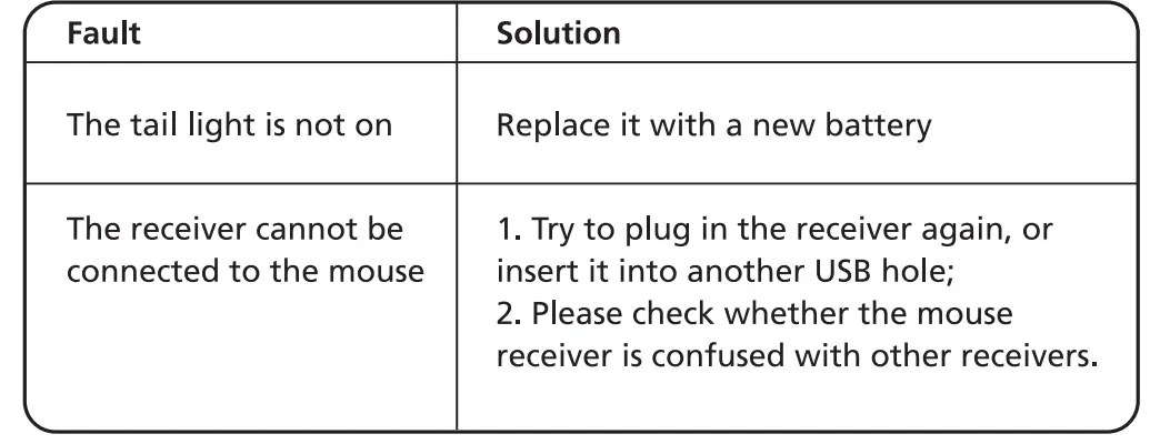 MICROPACK-MP-V01W-Vertical-Mouse-FIG-2