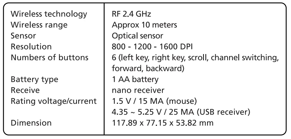 MICROPACK-MP-V01W-Vertical-Mouse-FIG-3