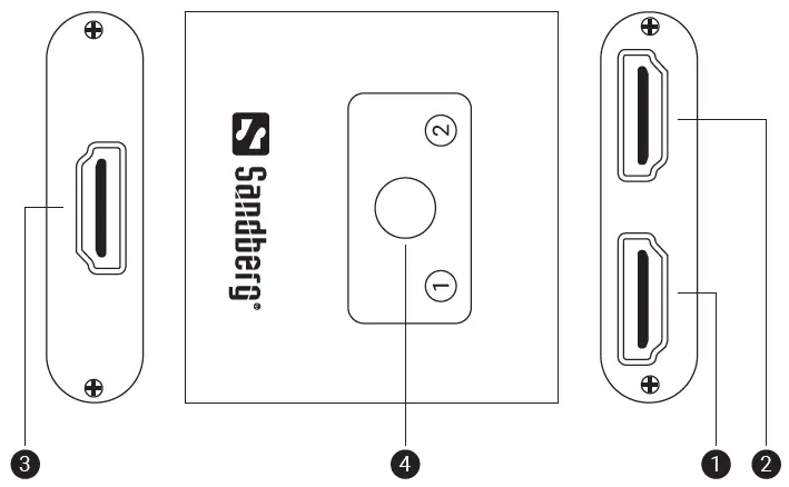Sandberg 509-22 HDMI 2.0 Switch 2-Ways 2-1 4K60 fig 1