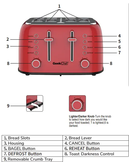 Geek-Chef-GTS4E-4-Slice-Toaster-1