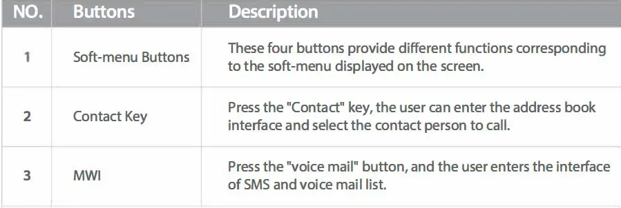 FS-FIP-5112-Volp-Phones-with-2.8-Inch-Color-LCD-11