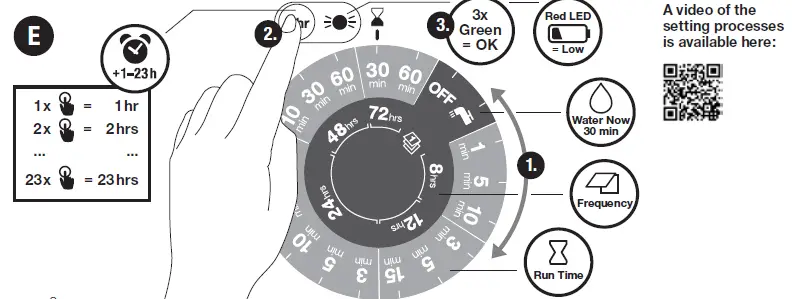 GARDENA-1887-Water-Control-fig 3