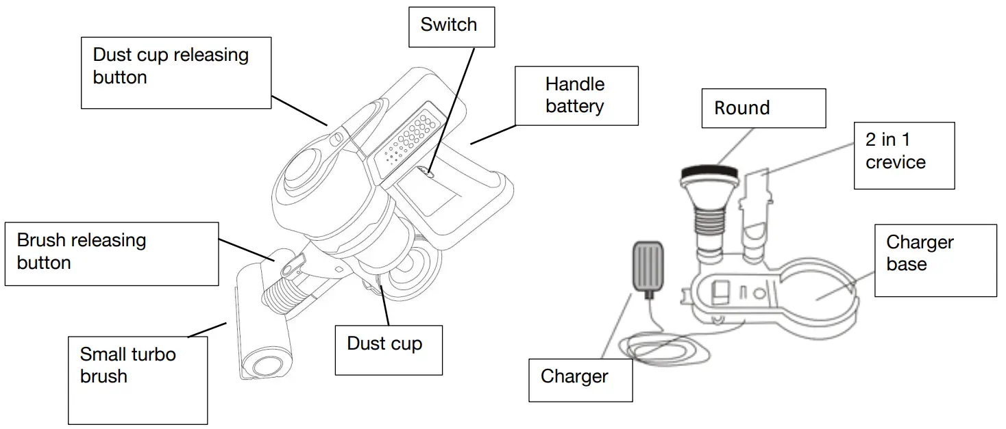 H Koenig up560 Hand Vacuum Cleaner-fig1