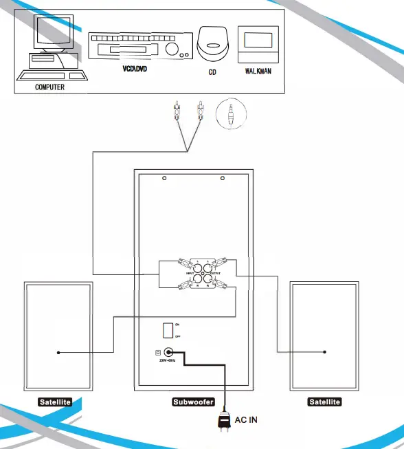 WINGS-FHT90RMB-2-1-CH-Home-Theater-Speaker-FIG-4