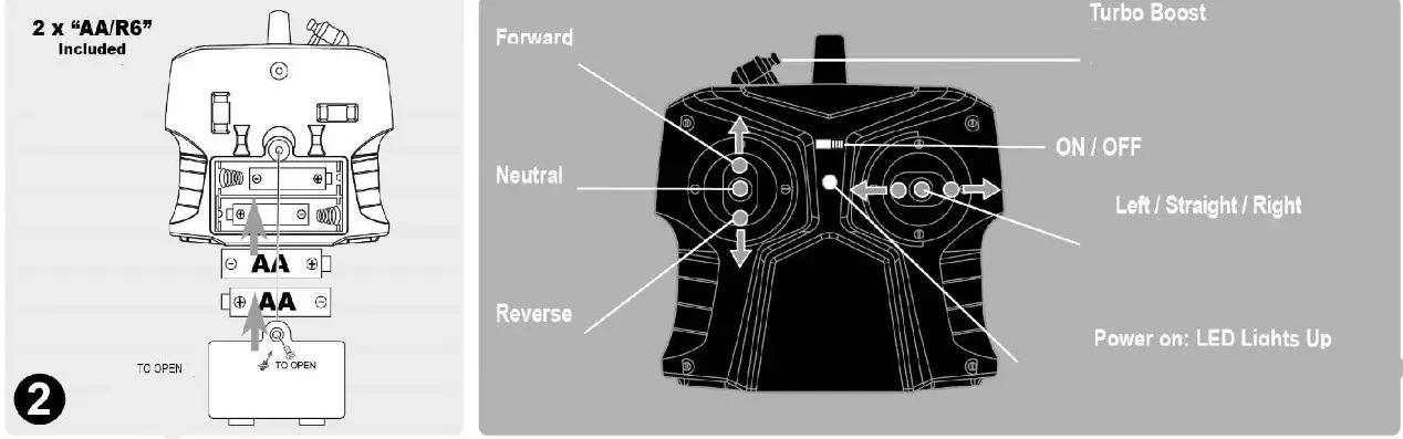 Jada Toys JT27TX99017 Hyper Charger - overview 2