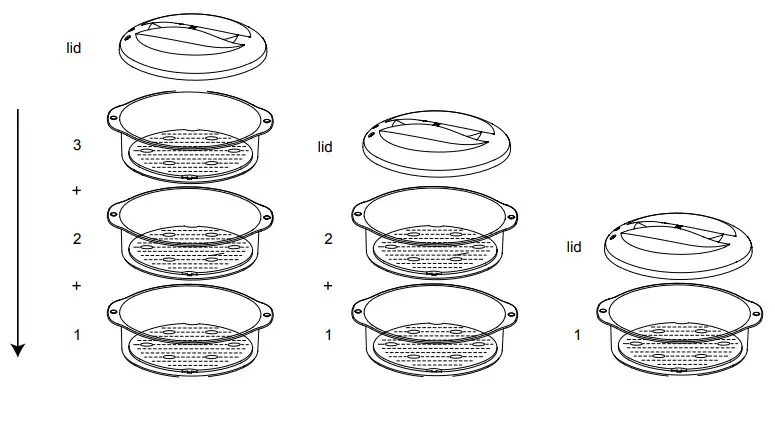 GEORGE FOREMAN Food Steamer combinations
