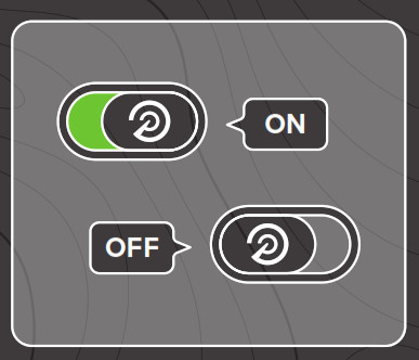 Precision Pro Golf Apps - activated