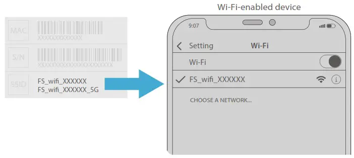 FS WR AX1800 Dual Band Gigabit WiFi 6 Router - Connect your device to the router