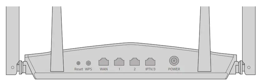 FS WR AX1800 Dual Band Gigabit WiFi 6 Router - LED Indicators