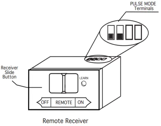SKYTECH CON1001TH-1 Remote Control - DISPLAY10