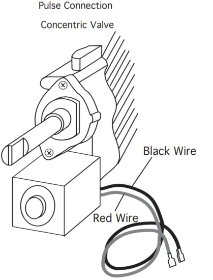 SKYTECH CON1001TH-1 Remote Control - DISPLAY11