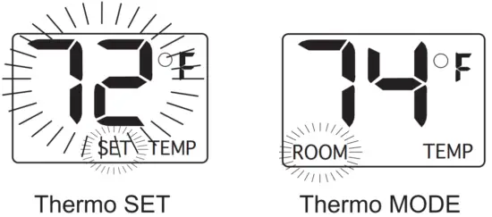 SKYTECH CON1001TH-1 Remote Control - DISPLAY5