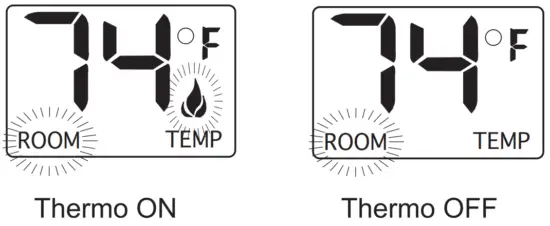 SKYTECH CON1001TH-1 Remote Control - DISPLAY6