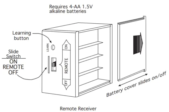 SKYTECH CON1001TH-1 Remote Control - DISPLAY7