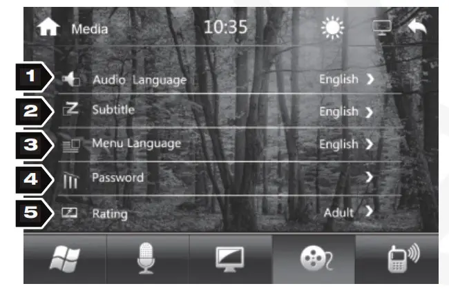 graphical user interface