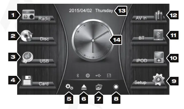 ROCKVILLE 6.1˝ In-Dash Double Din MAIN INTERFACE