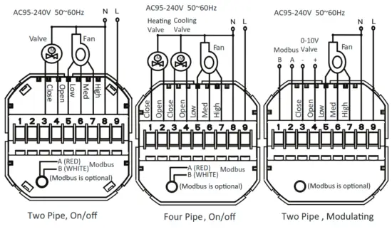 Moes BAC002 Series Wi Fi Thermostat - WIRING