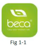 Moes BAC002 Series Wi Fi Thermostat - fig1