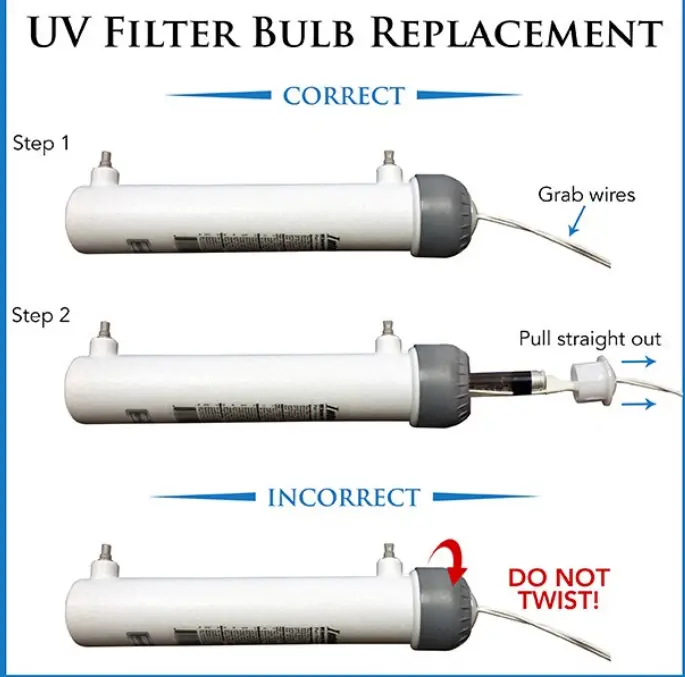 PERFECT WATER TMULTRA Home Master Series Reverse Osmosis System - fig4