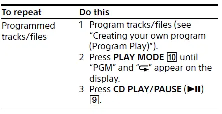 Sony-Portable-Bluetooth-Digital-Turner-AM-FM-CD-Player-22