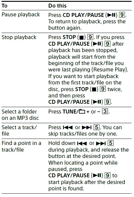 Sony-Portable-Bluetooth-Digital-Turner-AM-FM-CD-Player-7