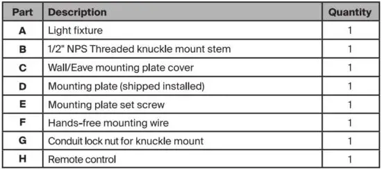FIG 5 PACKAGE CONTENT.JPG