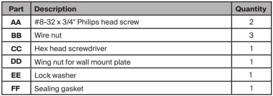 FIG 7 PACKAGE CONTENT.JPG